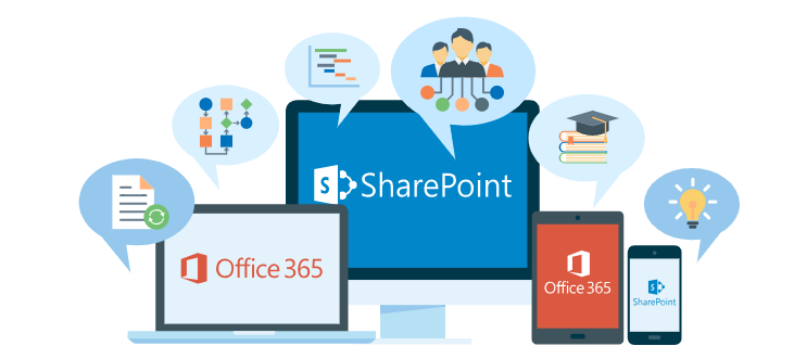 sharepoint