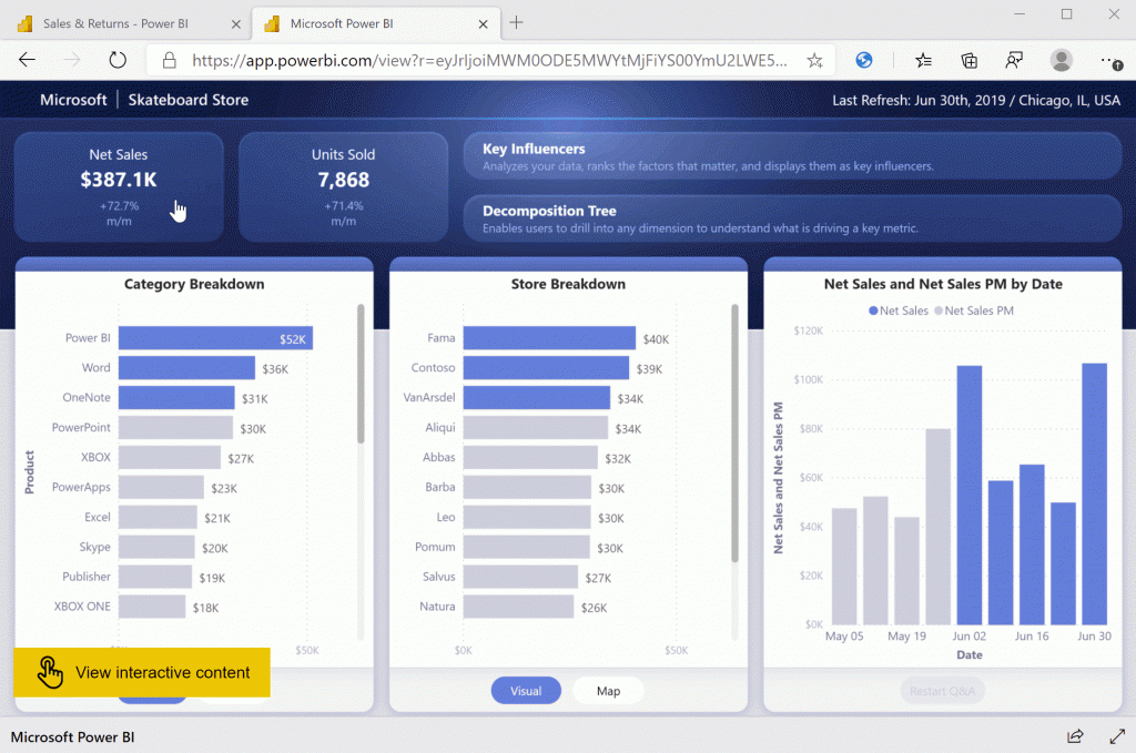 2publishToWebPlaceholder-1024x679