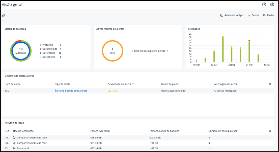 Gerenciamento remoto de máquinas pelo Acronis