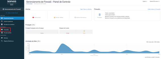 Integração Sophos XG e Sophos Central