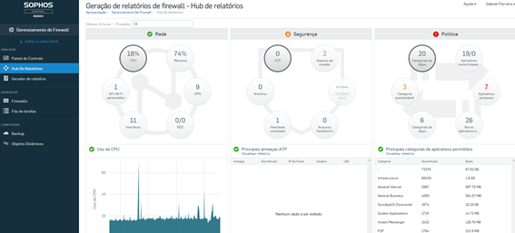 Integração Sophos XG e Sophos Central